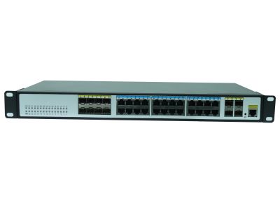 戶外系列網管千兆24光8電4萬兆SFP